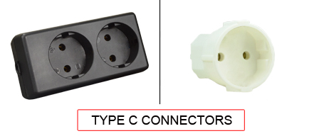 TYPE C Connectors are used in the following Countries:
<br>
Primary Countries known for using TYPE C connectors are Austria, Belgium, Brazil, Chile, Denmark, Germany, Finland, Greece, Greenland, France, Italy, Israel, Netherlands, Norway, Philippines, Poland, Sweden, Switzerland, Thailand, Turkey, Thailand, Vietnam.

<br>Additional Countries that use TYPE C connectors are 
Afghanistan, Albania, Algeria, Andorra, Angola, Argentina, Armenia, Azerbaijan, Bangladesh, Belarus, Benin, Bolivia, Bosnia & Herzegovina, Botswana, Bulgaria, Burkina Faso, Burundi, Cameroon, Canary Islands, Cape Verde, Central African Republic, Chad, Channel Islands, Comoros, Congo - Democratic Republic, Congo - Republic of the, Croatia, Czech Republic, Djibouti, Egypt, El Salvador, Equatorial Guinea, Eritrea, Estonia, Ethiopia, Faroe Islands, French Guiana, French Polynesia, Gabon, Gaza Strip, Georgia, Gibraltar, Guadeloupe, Guinea, Guinea-Bissau, Hungary, Iceland, India, Indonesia, Iran, Iraq, Ivory Coast, Jordan, Kazakhstan, Korea - North, Korea - South, Kyrgyzstan, Laos, Latvia, Lebanon, Lesotho, Libya, Liechtenstein, Lithuania, Luxembourg, Macedonia, Madagascar, Mali - Republic of, Martinique, Mauritania, Mauritius, Moldova, Monaco, Mongolia, Montenegro, Morocco, Mozambique, Myanmar, Namibia, Nepal, Netherlands Antilles, New Caledonia, Niger, Norway, Oman, Pakistan, Paraguay, Peru, Portugal, Reunion, Romania, Russia, Rwanda, San Marino, So Tom & Principe, Senegal, Serbia, Slovakia, Slovenia, Somalia, South Africa, Spain, Sri Lanka, Sudan, Suriname, Swaziland, Syria, Tajikistan, Togo, Tunisia, Turkmenistan, Ukraine, Uruguay, Uzbekistan, Zambia.

<br><font color="yellow">*</font> Additional Type C Electrical Devices:

<br><font color="yellow">*</font> <a href="https://internationalconfig.com/icc6.asp?item=TYPE-C-PLUGS" style="text-decoration: none">Type C Plugs</a>  

<br><font color="yellow">*</font> <a href="https://internationalconfig.com/icc6.asp?item=TYPE-C-OUTLETS" style="text-decoration: none">Type C Outlets</a> 

<br><font color="yellow">*</font> <a href="https://internationalconfig.com/icc6.asp?item=TYPE-C-POWER-CORDS" style="text-decoration: none">Type C Power Cords</a> 

<br><font color="yellow">*</font> <a href="https://internationalconfig.com/icc6.asp?item=TYPE-C-POWER-STRIPS" style="text-decoration: none">Type C Power Strips</a>

<br><font color="yellow">*</font> <a href="https://internationalconfig.com/icc6.asp?item=TYPE-C-ADAPTERS" style="text-decoration: none">Type C Adapters</a>

<br><font color="yellow">*</font> <a href="https://internationalconfig.com/worldwide-electrical-devices-selector-and-electrical-configuration-chart.asp" style="text-decoration: none">Worldwide Selector. All Countries by TYPE.</a>

<br>View examples of TYPE C connectors below.